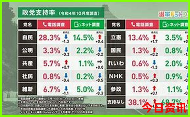 万年历属相生肖查询表